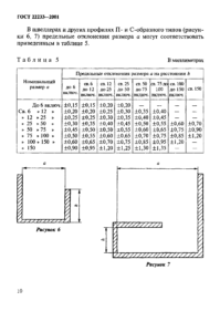 Витраж из алюминиевого профиля по ГОСТ 22233 2001
